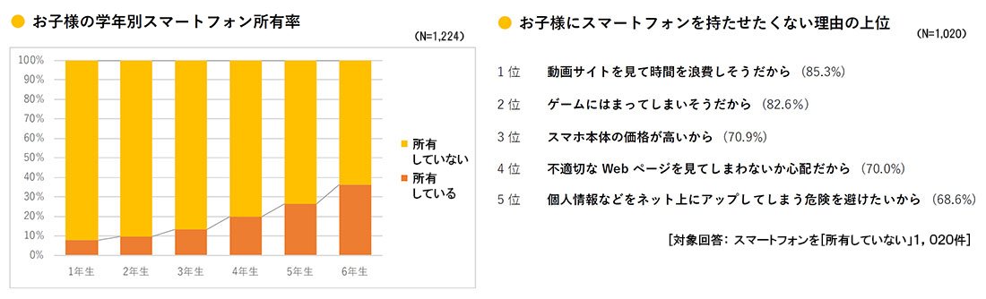 coneco_data2020.6.jpg