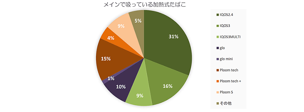 dz533_data.gif