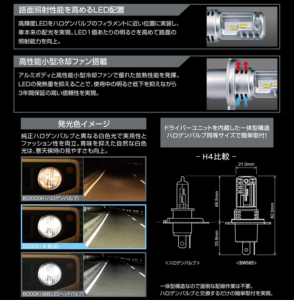 送料無料】カーメイト GIGA 車用 LEDヘッドライトC3600 6000K 【 車検