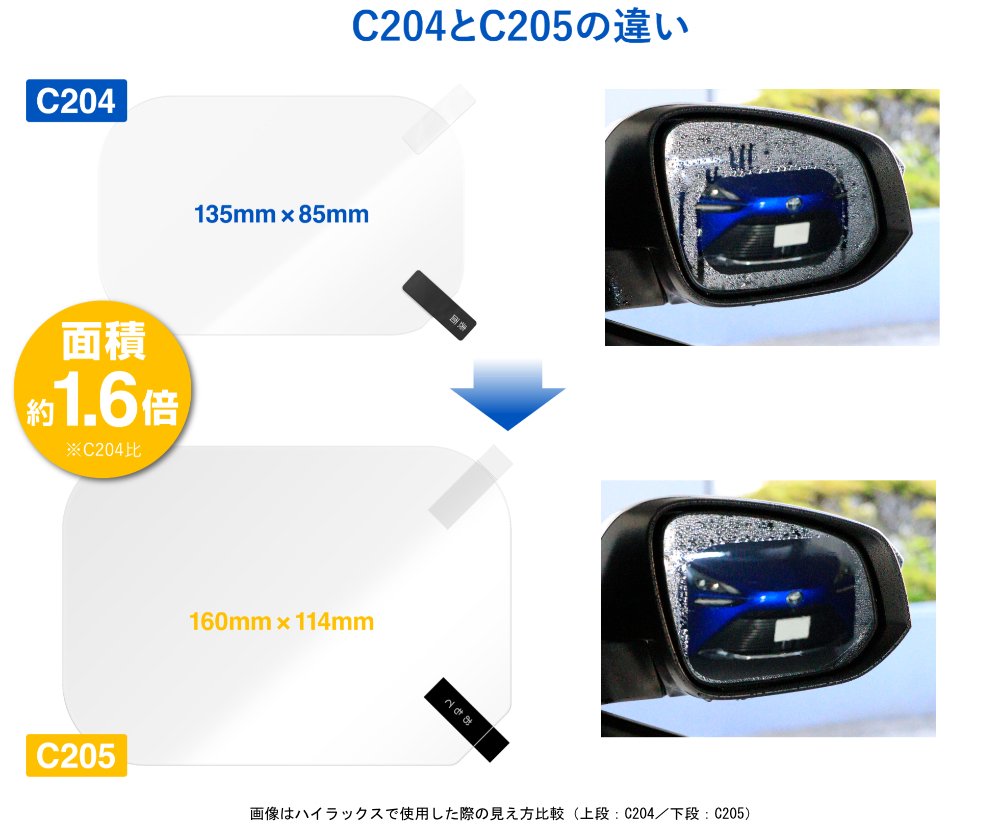 c204-205-comparison-1000-2.jpg