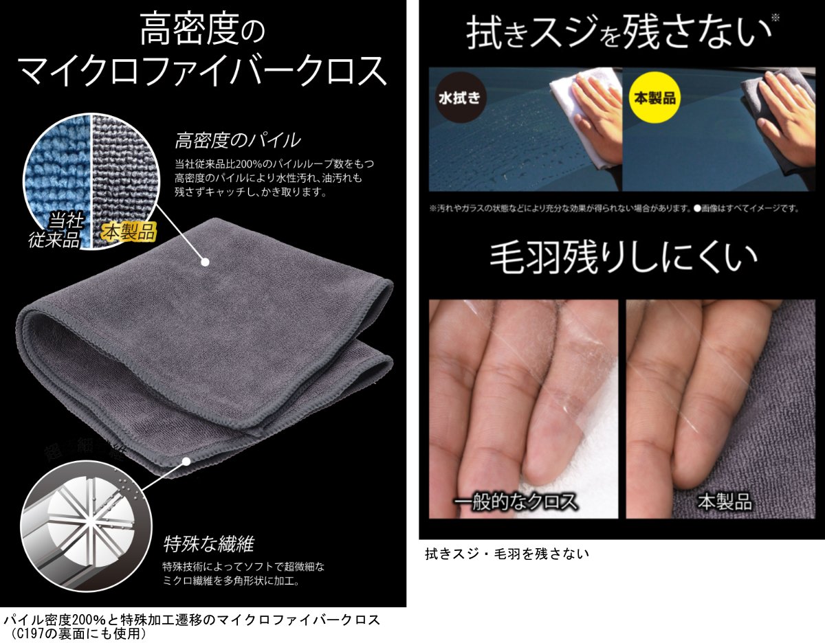 年末の大掃除などに。プリウスやミニバンなどのダッシュボード奥にも