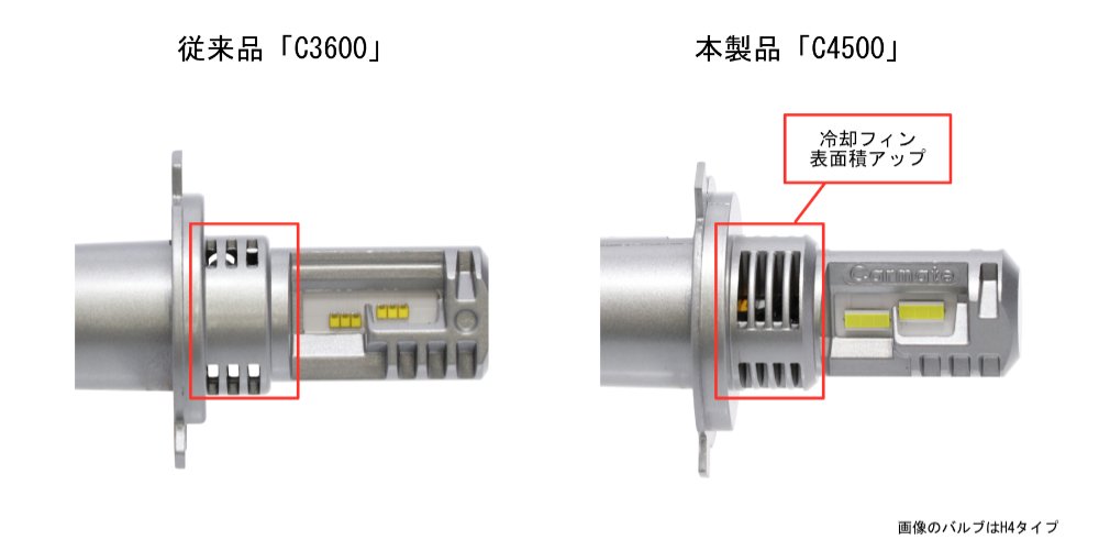 c3600-c4500.jpg
