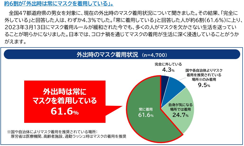 daiicchisankyo202303.jpg