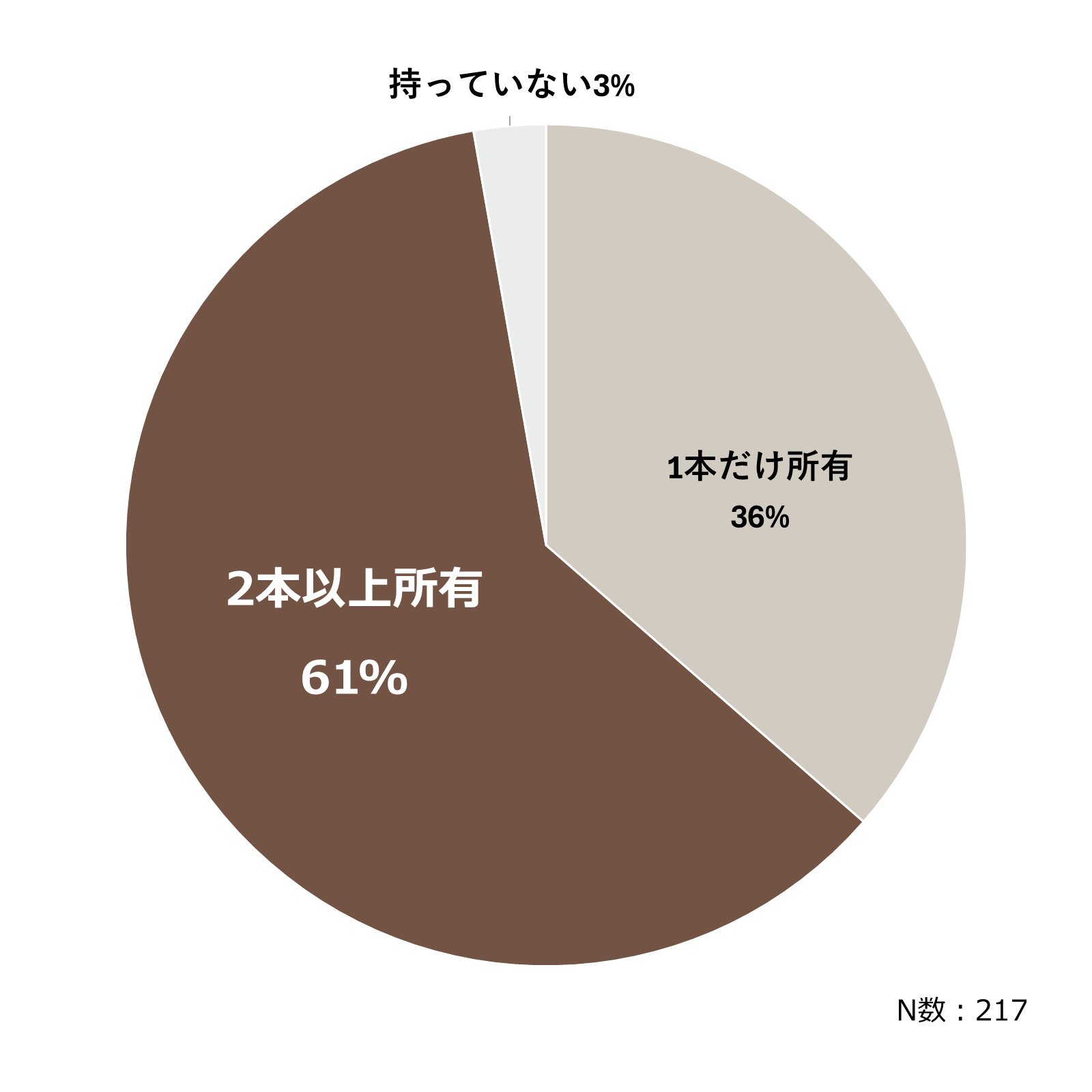 l10502-graph.jpg