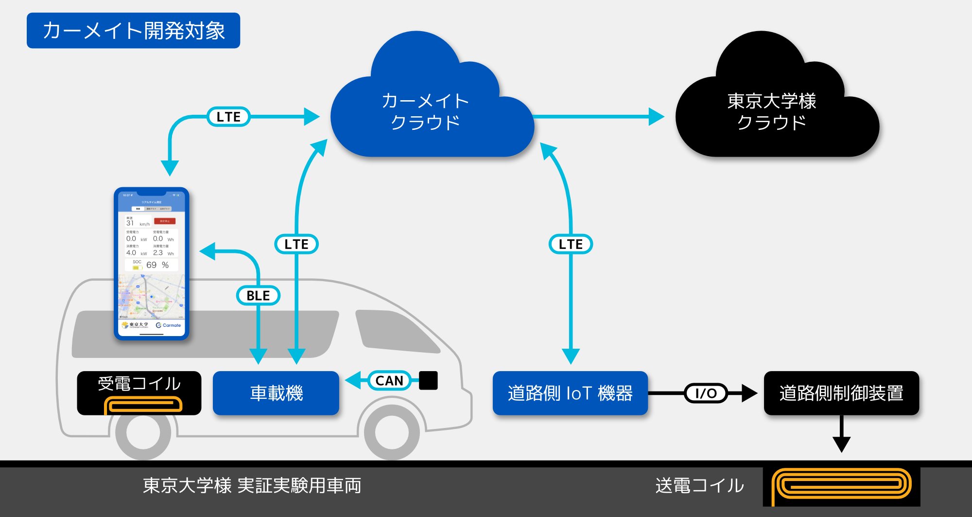 system overview.jpg