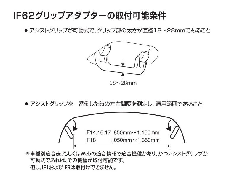 INNO（イノー）IF62 グリップアダプター