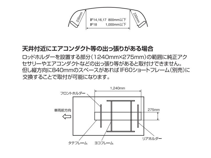 INNO（イノー）IF62 グリップアダプター