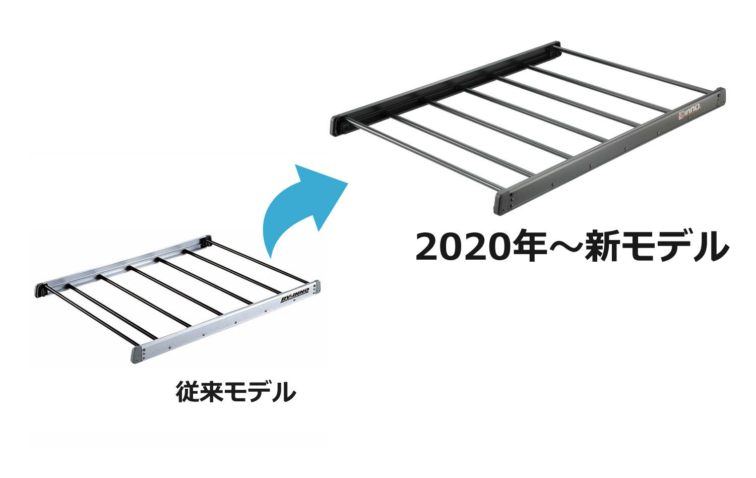 イノー　スタンダードラック110