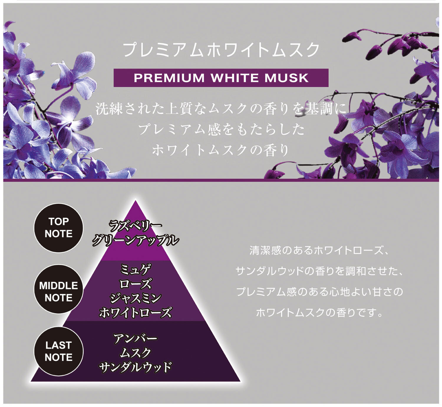 新発売 リッチなプレミアムホワイトムスクの香りで 空間を満たしたい あなたに Blang ブラング 株式会社カーメイト 公式企業サイト