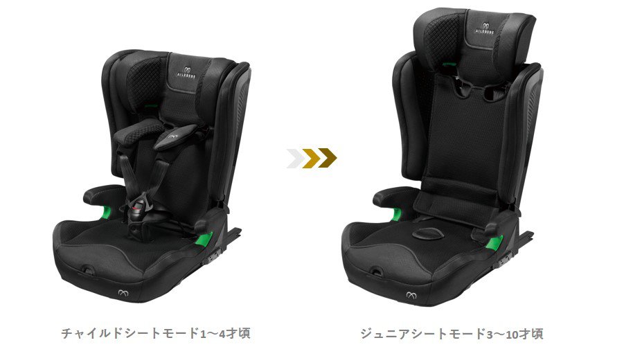 ぱぱっと″ 乗せやすい エールベベのジュニアシートに より安全性