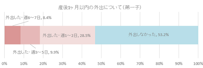 0odekake1.jpg