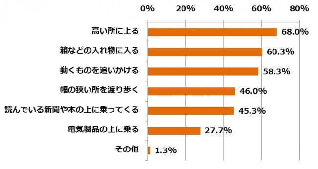 2015.8.21q2.jpg