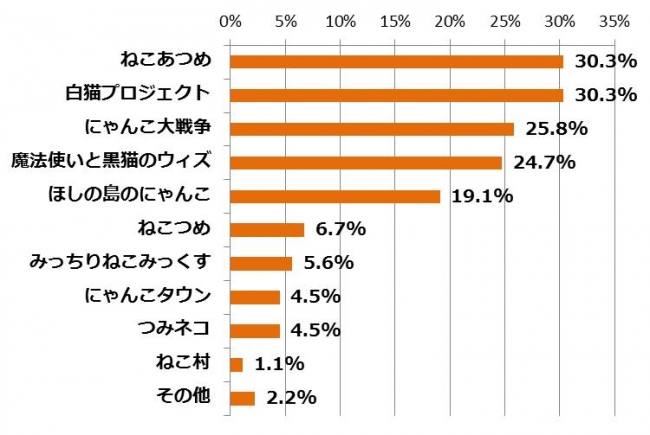 2015.8.21q5.jpg