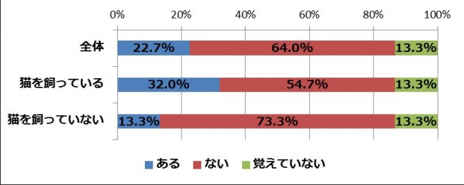 2015.8.21q6.jpg