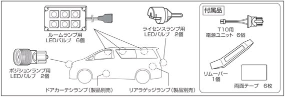 アルファード・ヴェルファイア