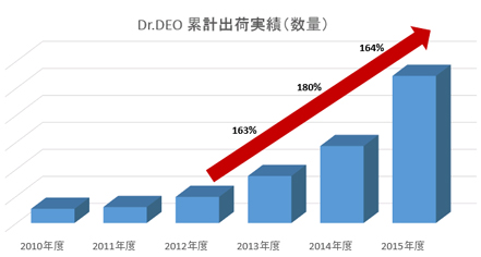 DSD2016new-1.jpg