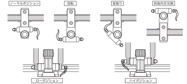 フォークベース