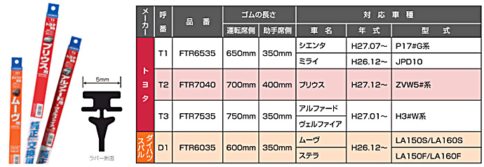 toyota_wiper_line.jpg