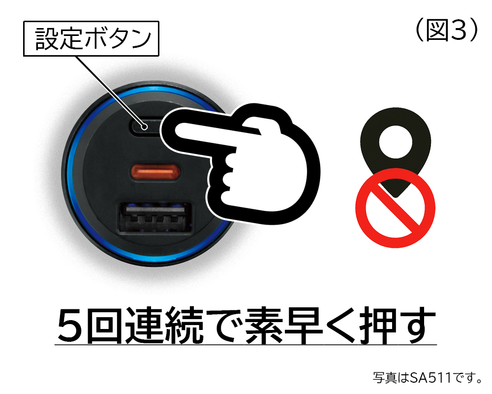 機能の無効化 図3